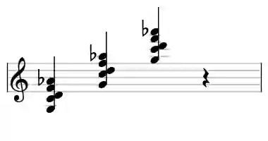 Sheet music of G b9sus in three octaves